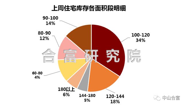 新闻资讯 第77页