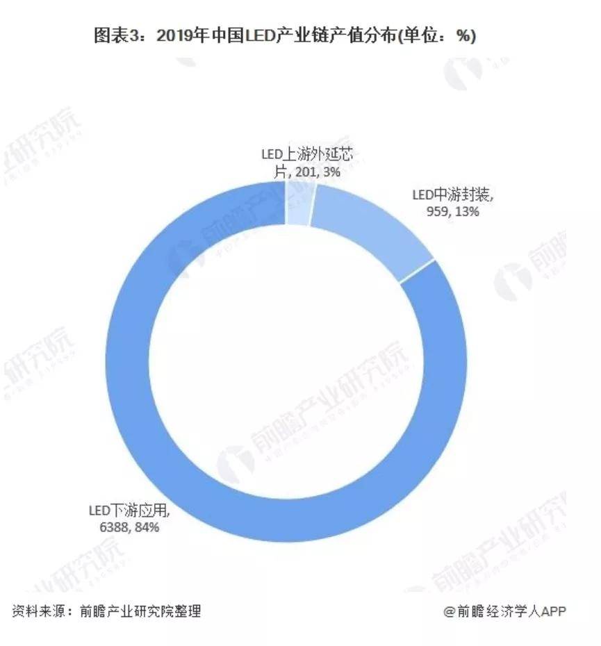 聚飞光电最新招聘启幕，企业人才需求与求职者机遇同步增长