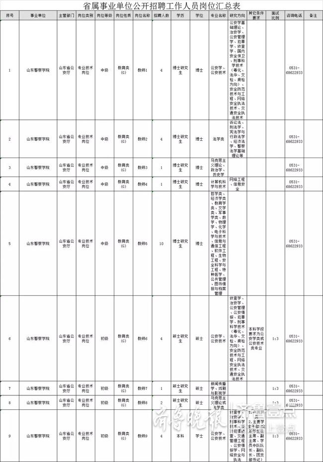 联系我们 第68页