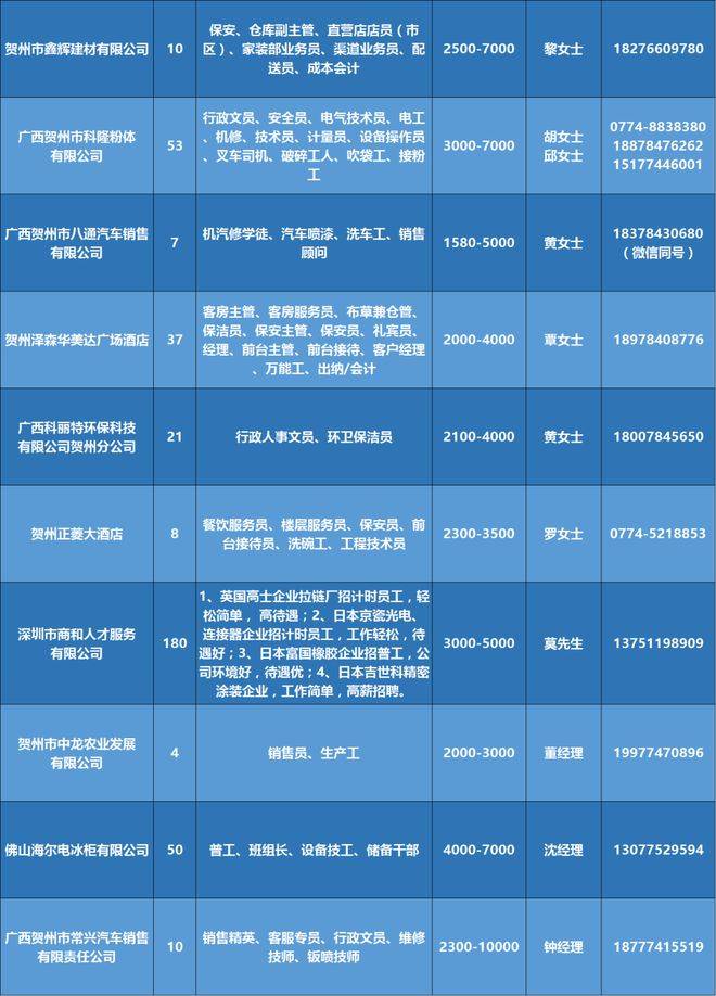 东方八所最新招聘信息详解，观点论述与岗位概览
