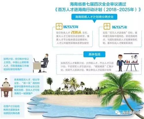 海南先行试验区最新详解，任务完成指南与技能学习步骤攻略