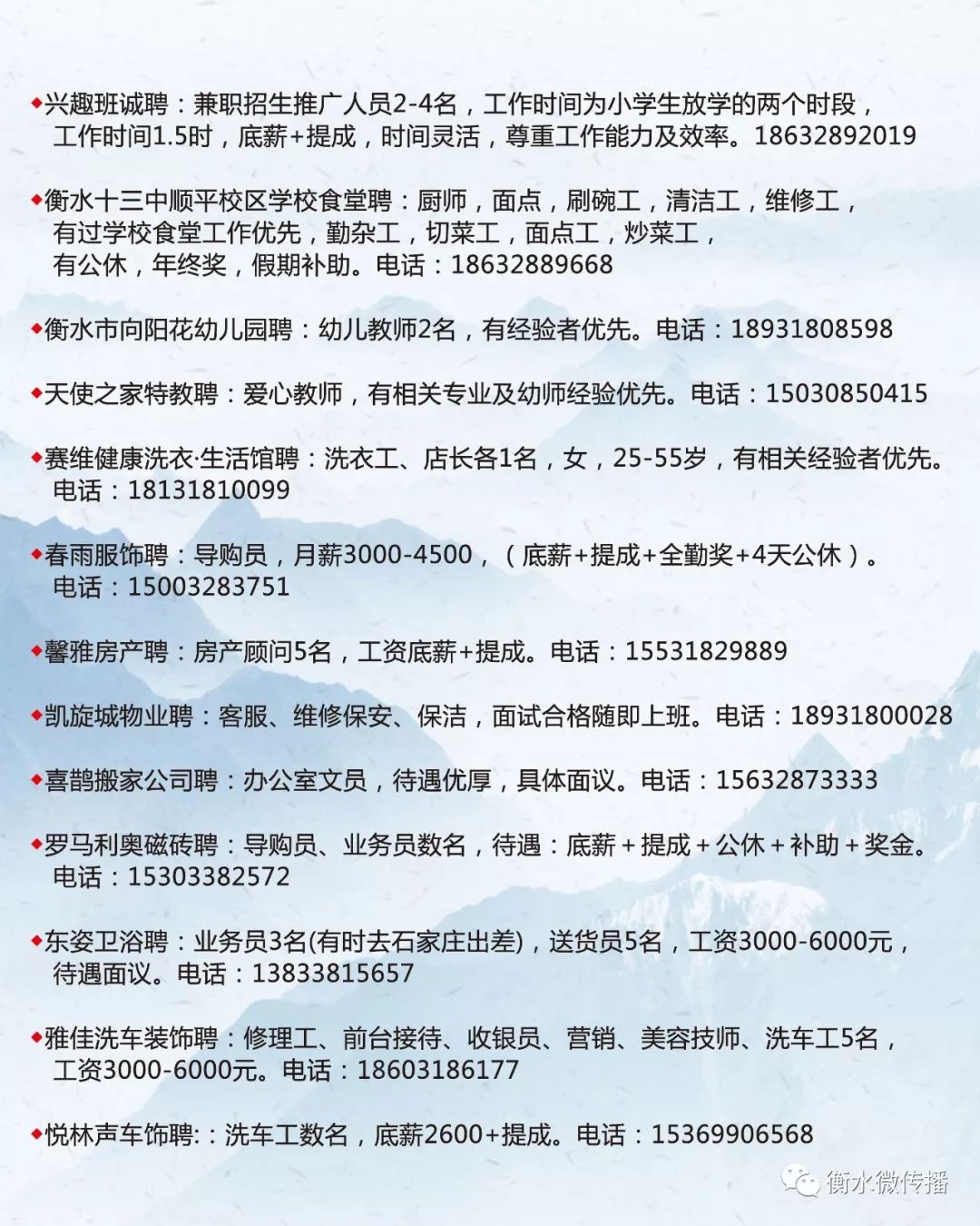 求职步骤指南