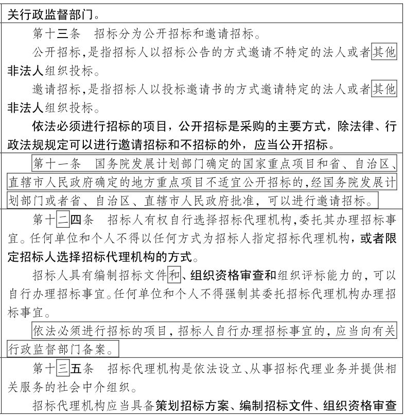 最新招标投标法全文及其小巷深处的独特风味探索之旅