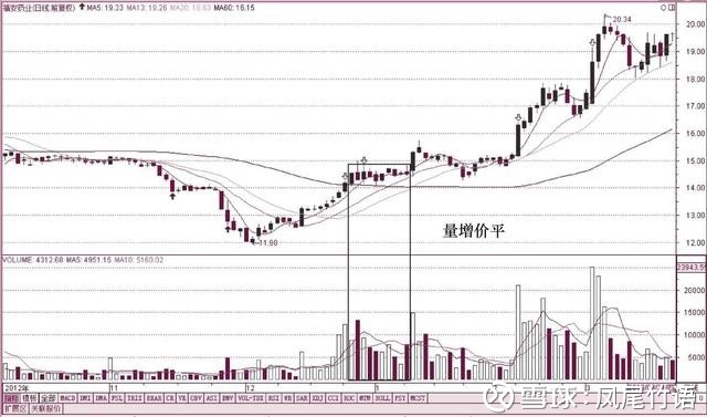 福安药业最新动态，股票消息与学习成长之路，成就自我