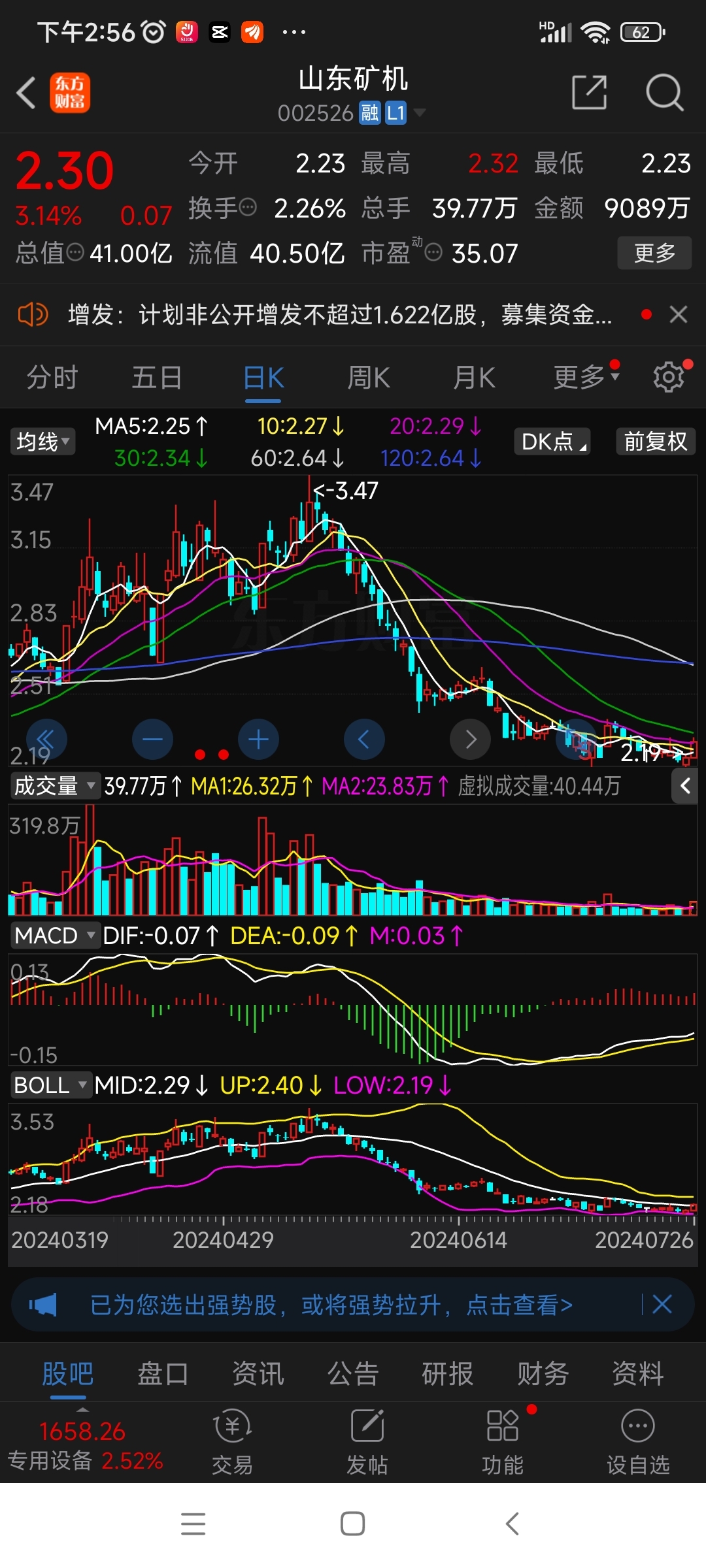 山东矿机最新利好消息汇总