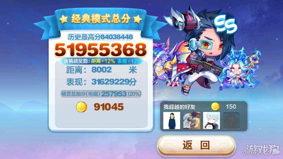 新闻资讯 第14页