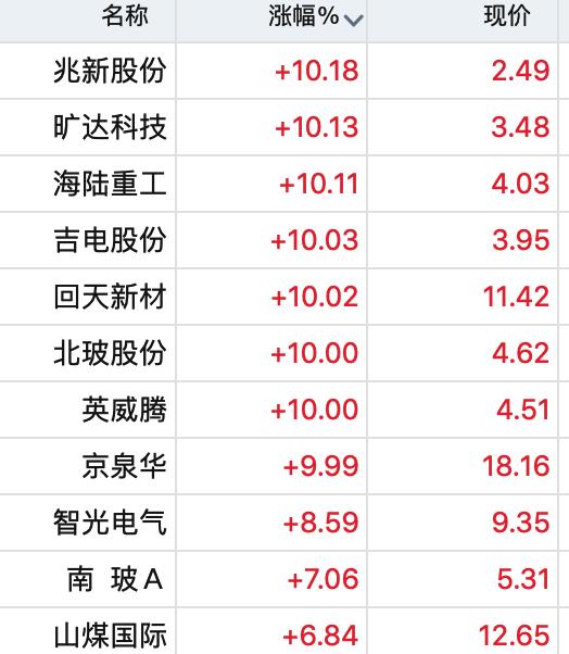 海陆重工引领行业变革，迈向未来新征程的最新动态
