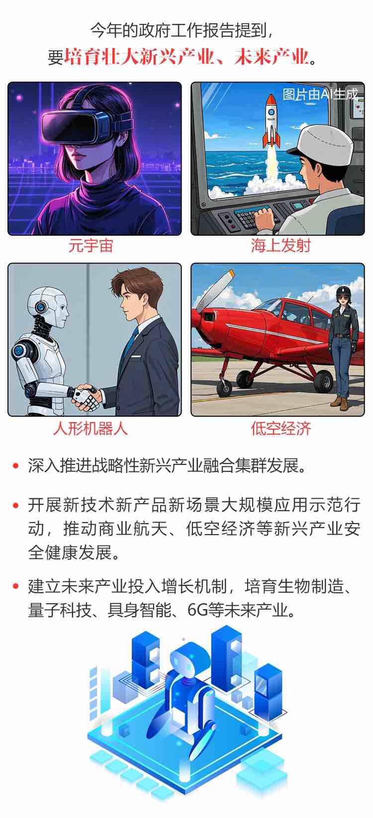 EB5高科技产品的革新之旅，体验未来生活的无限可能