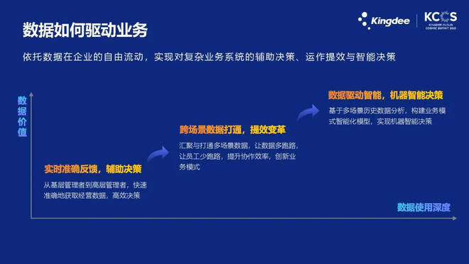 科大智能最新公告，开启数字化转型新篇章的序幕