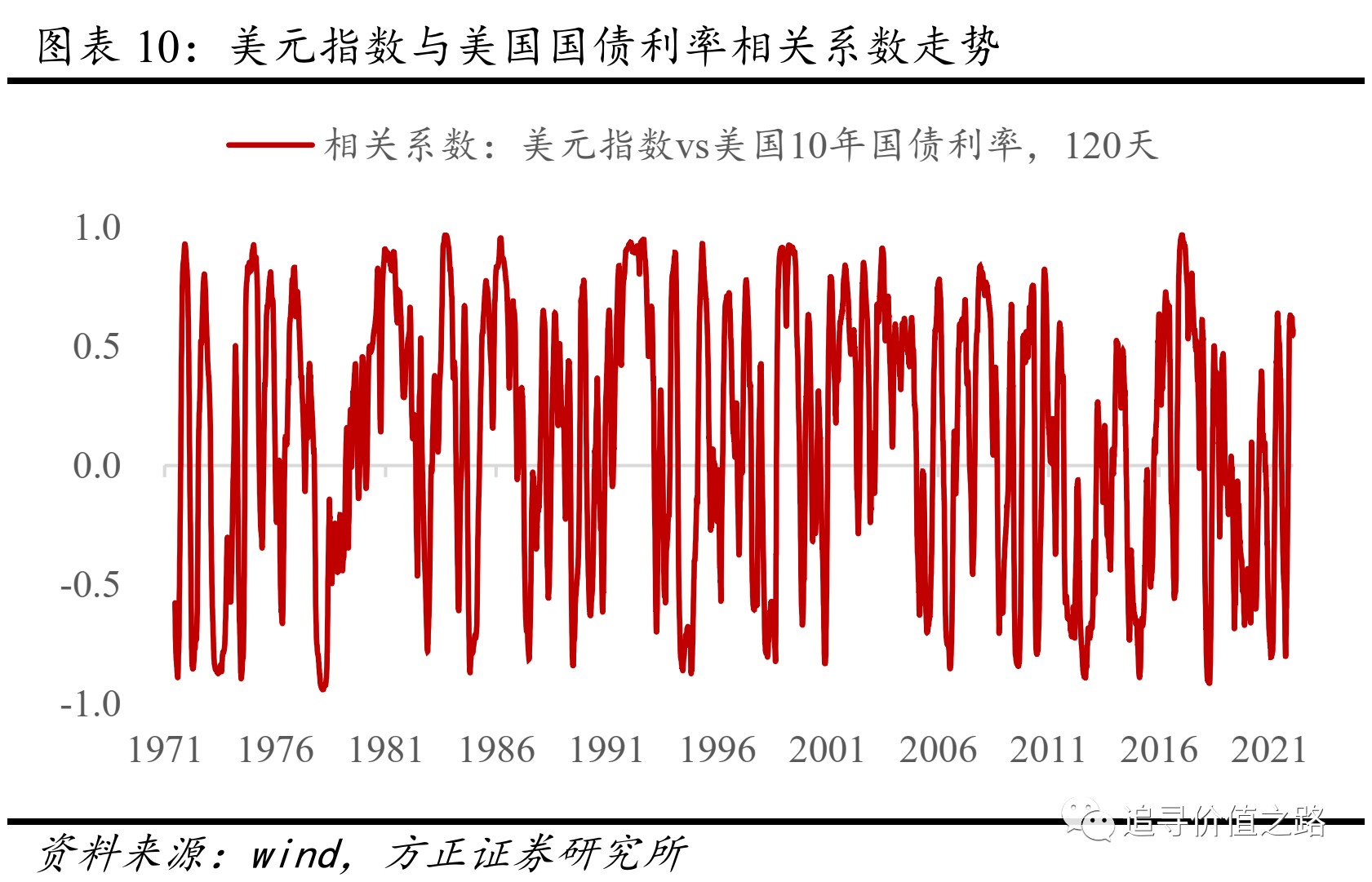 美国加息2023最新动态，影响与展望