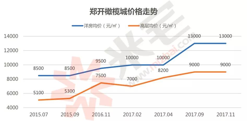 开封房价走势与探索自然美景之旅，寻求内心的平和与宁静
