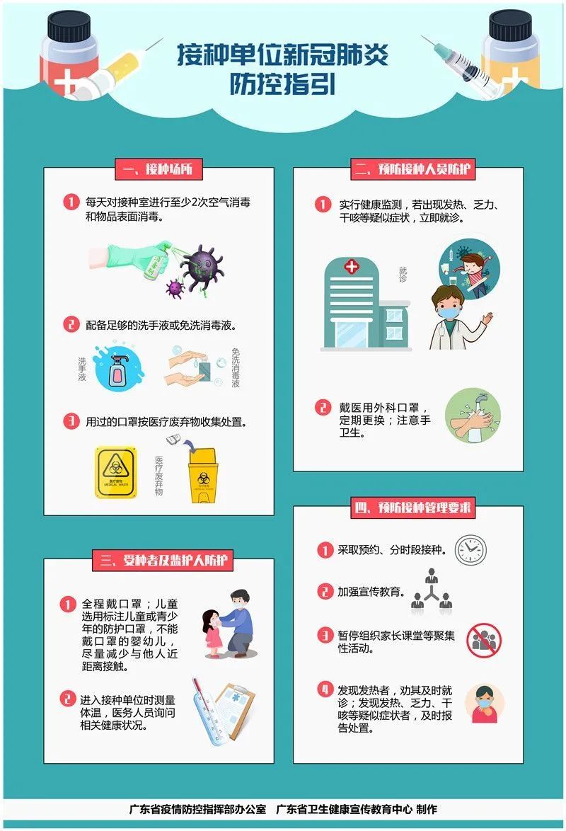 新冠肺炎疫情最新消息，详细应对步骤指南