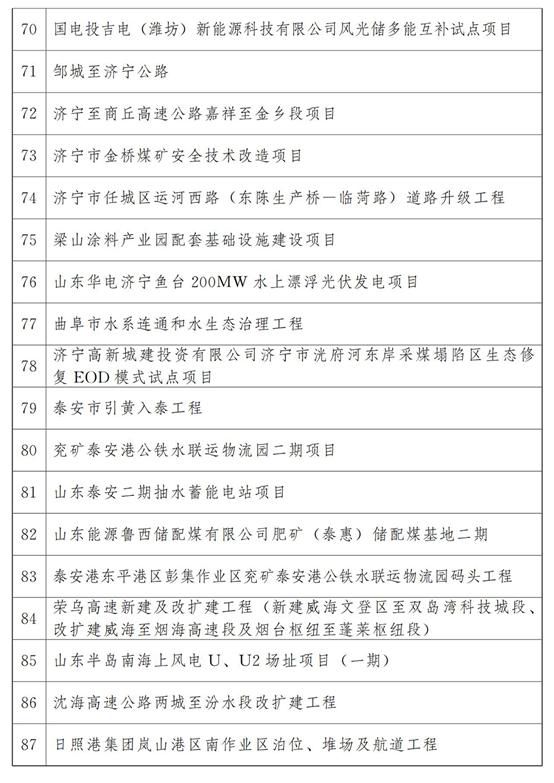 齐翔腾达最新公告，铸就辉煌，展望未来发展之路